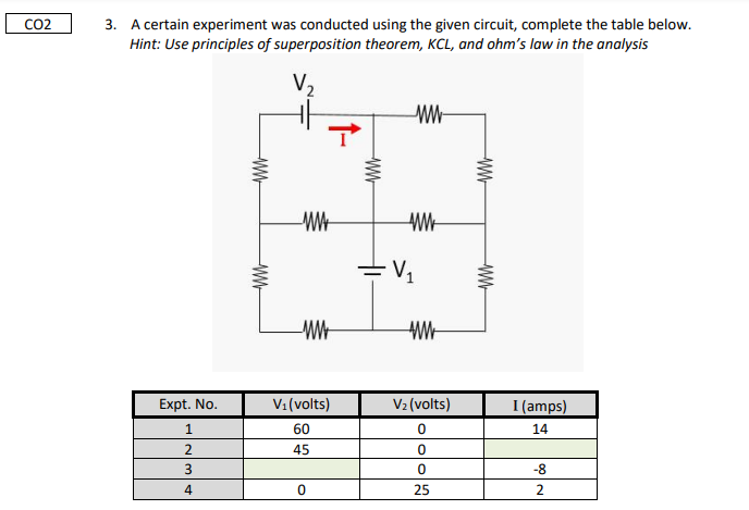 CO2
3. A certain experiment was conducted using the given circuit, complete the table below.
Hint: Use principles of superposition theorem, KCL, and ohm's law in the analysis
V2
Expt. No.
V1(volts)
V2 (volts)
I (amps)
1.
60
14
2
45
-8
4
25
-WW-
