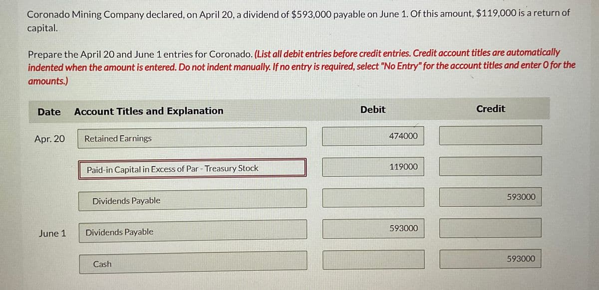 Coronado Mining Company declared, on April 20, a dividend of $593,000 payable on June 1. Of this amount, $119,000 is a return of
capital.
Prepare the April 20 and June 1 entries for Coronado. (List all debit entries before credit entries. Credit account titles are automatically
indented when the amount is entered. Do not indent manually. If no entry is required, select "No Entry" for the account titles and enter O for the
amounts.)
Date Account Titles and Explanation
Debit
Credit
Apr. 20
Retained Earnings
Paid-in Capital in Excess of Par - Treasury Stock
Dividends Payable
June 1
Dividends Payable
Cash
474000
119000
593000
593000
593000