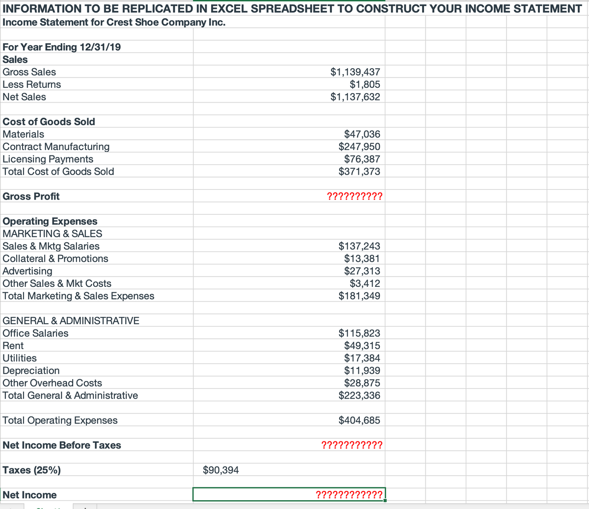 INFORMATION TO BE REPLICATED IN EXCEL SPREADSHEET TO CONSTRUCT YOUR INCOME STATEMENT
Income Statement for Crest Shoe Company Inc.
For Year Ending 12/31/19
Sales
$1,139,437
$1,805
$1,137,632
Gross Sales
Less Returns
Net Sales
Cost of Goods Sold
$47,036
$247,950
$76,387
$371,373
Materials
Contract Manufacturing
Licensing Payments
Total Cost of Goods Sold
Gross Profit
??????????
Operating Expenses
MARKETING & SALES
Sales & Mktg Salaries
$137,243
$13,381
$27,313
$3,412
$181,349
Collateral & Promotions
Advertising
Other Sales & Mkt Costs
Total Marketing & Sales Expenses
GENERAL & ADMINISTRATIVE
$115,823
$49,315
$17,384
$11,939
$28,875
$223,336
Office Salaries
Rent
Utilities
Depreciation
Other Overhead Costs
Total General & Administrative
Total Operating Expenses
$404,685
Net Income Before Taxes
???????????
Taxes (25%)
$90,394
Net Income
????????????
