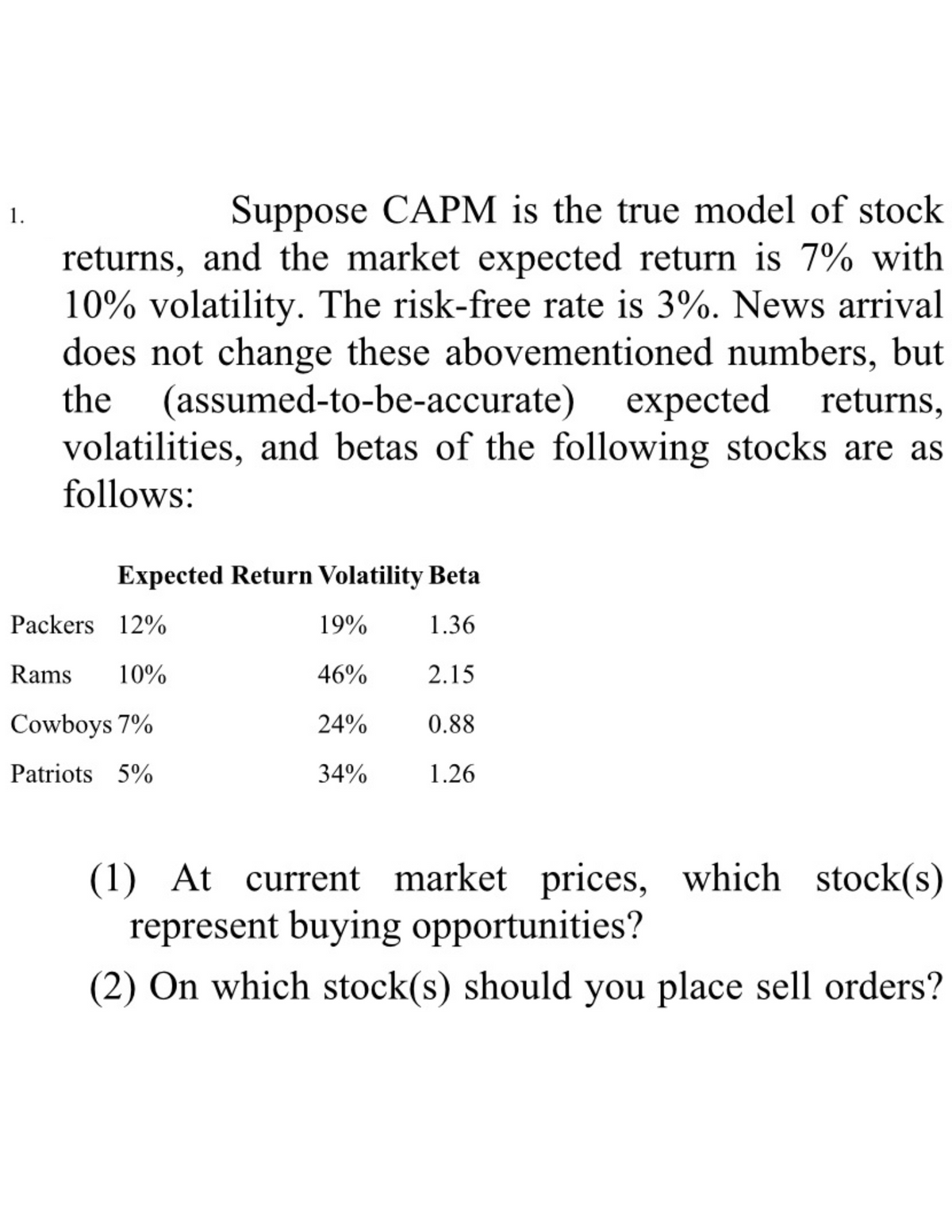 1.
Suppose CAPM is the true model of stock
returns, and the market expected return is 7% with
10% volatility. The risk-free rate is 3%. News arrival
does not change these abovementioned numbers, but
the (assumed-to-be-accurate) expected returns,
volatilities, and betas of the following stocks are as
follows:
Expected Return Volatility Beta
Packers 12%
19%
1.36
Rams 10%
46%
2.15
Cowboys 7%
24%
0.88
Patriots 5%
34%
1.26
(1) At current market prices, which stock(s)
represent buying opportunities?
(2) On which stock(s) should you place sell orders?