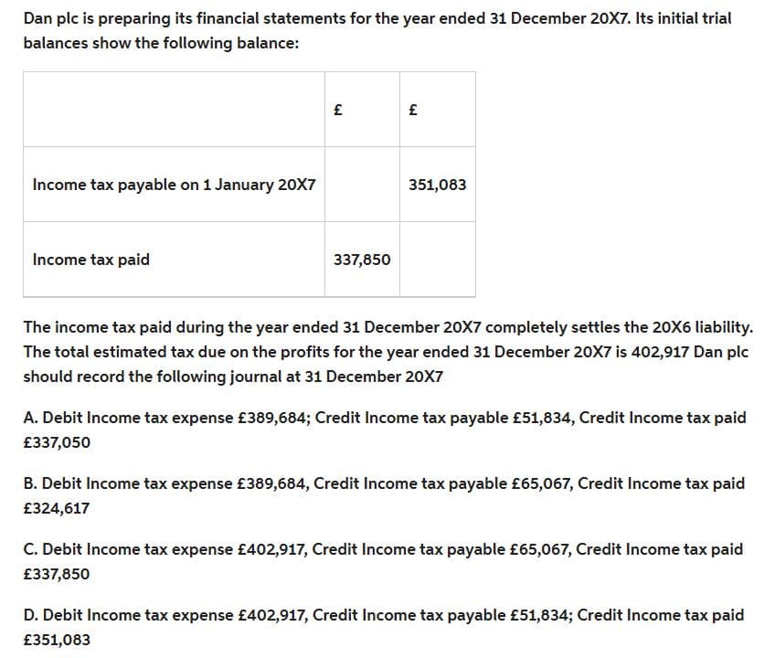 Dan plc is preparing its financial statements for the year ended 31 December 20X7. Its initial trial
balances show the following balance:
Income tax payable on 1 January 20X7
Income tax paid
M
337,850
£
351,083
The income tax paid during the year ended 31 December 20X7 completely settles the 20X6 liability.
The total estimated tax due on the profits for the year ended 31 December 20X7 is 402,917 Dan plc
should record the following journal at 31 December 20X7
A. Debit Income tax expense £389,684; Credit Income tax payable £51,834, Credit Income tax paid
£337,050
B. Debit Income tax expense £389,684, Credit Income tax payable £65,067, Credit Income tax paid
£324,617
C. Debit Income tax expense £402,917, Credit Income tax payable £65,067, Credit Income tax paid
£337,850
D. Debit Income tax expense £402,917, Credit Income tax payable £51,834; Credit Income tax paid
£351,083