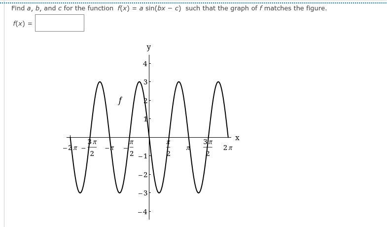 Find a, b, and c for the function f(x) = a sin(bx – c) such that the graph of f matches the figure.
f(x) =
y
4
3
f
X
-1
-2
-3
-4
