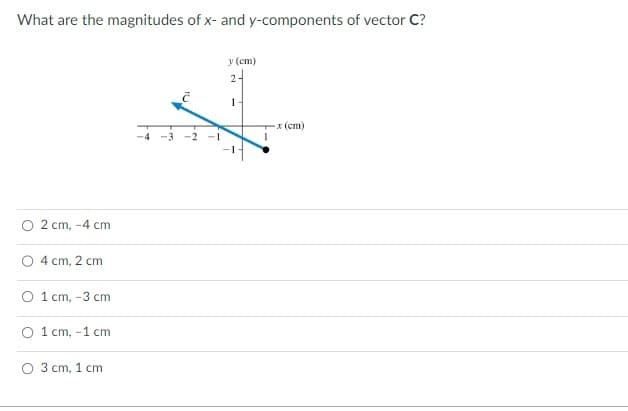 What are the magnitudes of x- and y-components of vector C?
O2 cm, -4 cm
4 cm, 2 cm
O 1 cm, -3 cm
O 1 cm, -1 cm.
3 cm, 1 cm
y (cm)
2
1
x (cm)
