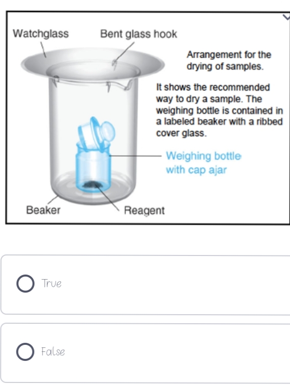 Watchglass
Bent glass hook
Arrangement for the
drying of samples.
It shows the recommended
way to dry a sample. The
weighing bottle is contained in
a labeled beaker with a ribbed
cover glass.
Weighing bottle
with cap ajar
Beaker
Reagent
True
O False
