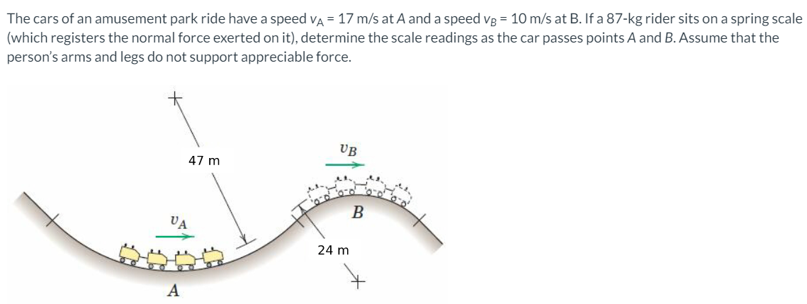The cars of an amusement park ride have a speed va = 17 m/s at A and a speed vg = 10 m/s at B. If a 87-kg rider sits on a spring scale
(which registers the normal force exerted on it), determine the scale readings as the car passes points A and B. Assume that the
person's arms and legs do not support appreciable force.
UB
47 m
B
VA
24 m
A
