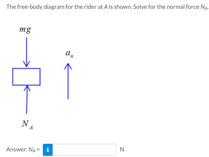 The free-body diagram for the rider at A is shown. Solve for the normal force NA.
mg
an
N
A
N
Answer: NA = i
