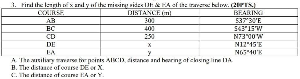 3. Find the length of x and y of the missing sides DE & EA of the traverse below. (20PTS.)
DISTANCE (m)
COURSE
BEARING
АВ
300
S37°30'E
ВС
400
S43°15'W
CD
250
N73°00'W
DE
X
N12°45'E
EA
N65°40'E
A. The auxiliary traverse for points ABCD, distance and bearing of closing line DA.
B. The distance of course DE or X.
C. The distance of course EA or Y.
