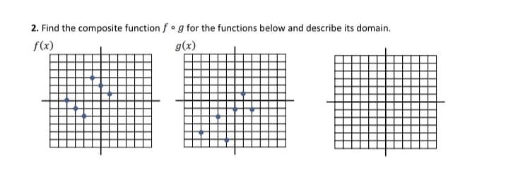 2. Find the composite function f • g for the functions below and describe its domain.
f(x)
g(x)
