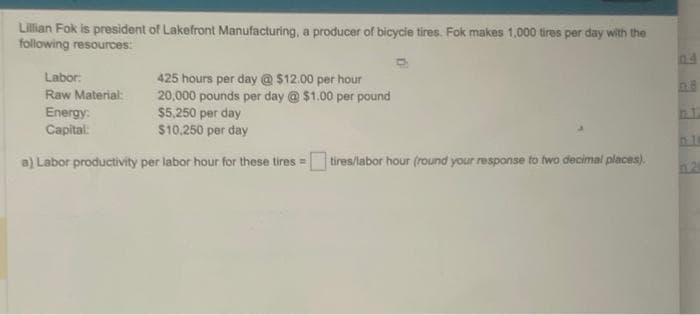 Lillian Fok is president of Lakefront Manufacturing, a producer of bicycle tires. Fok makes 1,000 tires per day with the
following resources:
Labor:
Raw Material:
Energy:
Capital:
425 hours per day @ $12.00 per hour
20,000 pounds per day @ $1.00 per pound
$5,250 per day
$10,250 per day
a) Labor productivity per labor hour for these tires tires/labor hour (round your response to two decimal places).
=
në
in 20