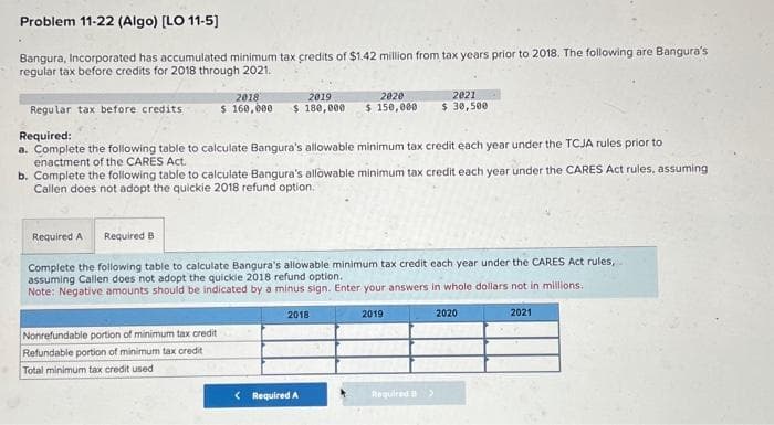 Problem 11-22 (Algo) [LO 11-5]
Bangura, Incorporated has accumulated minimum tax credits of $1.42 million from tax years prior to 2018. The following are Bangura's
regular tax before credits for 2018 through 2021.
2019
2018
$ 160,000 $ 180,000
Regular tax before credits
Required:
a. Complete the following table to calculate Bangura's allowable minimum tax credit each year under the TCJA rules prior to
enactment of the CARES Act.
Nonrefundable portion of minimum tax credit
Refundable portion of minimum tax credit
Total minimum tax credit used
2020
$ 150,000
b. Complete the following table to calculate Bangura's allowable minimum tax credit each year under the CARES Act rules, assuming
Callen does not adopt the quickie 2018 refund option.
Required A Required B
Complete the following table to calculate Bangura's allowable minimum tax credit each year under the CARES Act rules,
assuming Callen does not adopt the quickie 2018 refund option.
Note: Negative amounts should be indicated by a minus sign. Enter your answers in whole dollars not in millions.
2018
< Required A
2021
$ 30,500
2019
Required >
2020
2021