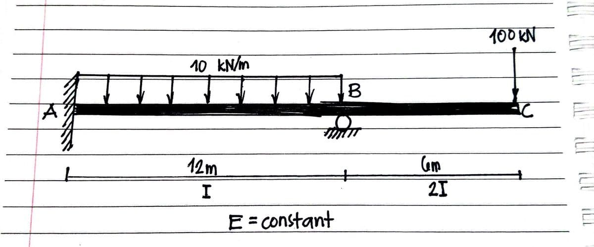 100KN
10 kN/m
Com
21
12m
E = constant
