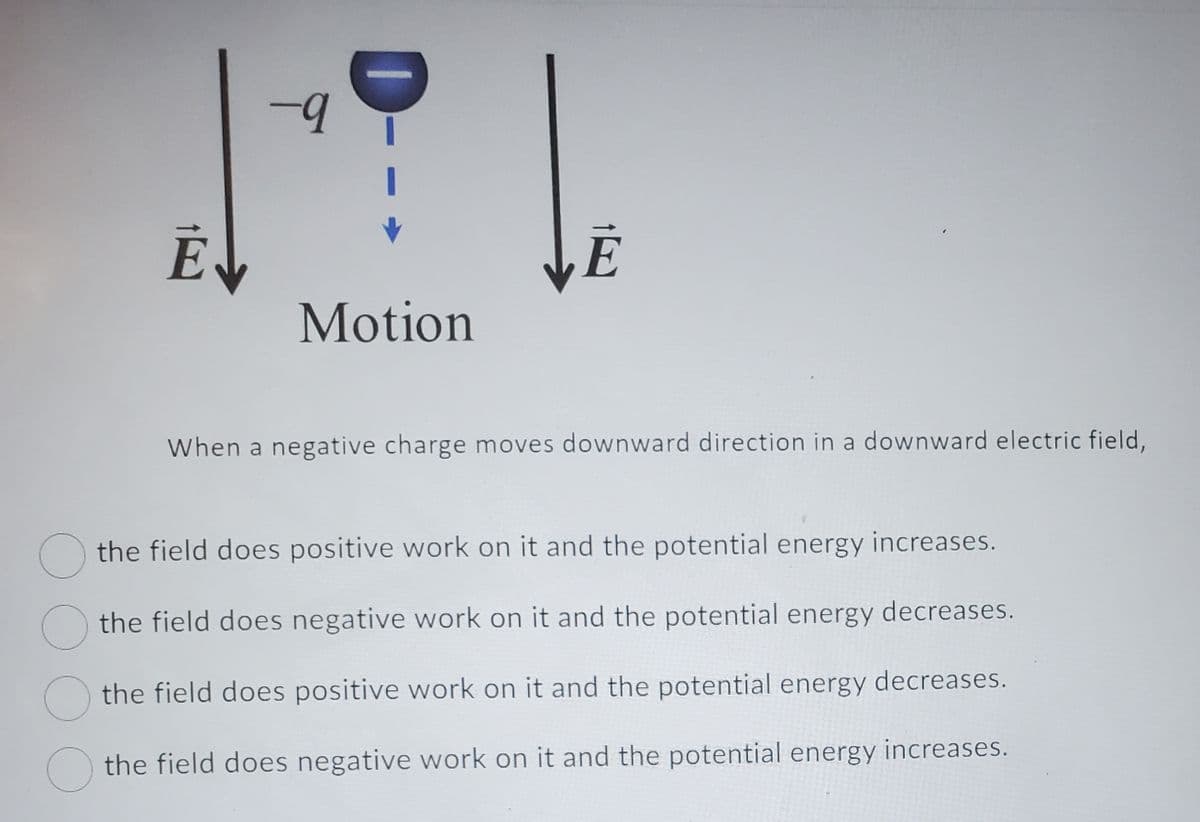 Ē
-9
D-
? |
Motion
E
When a negative charge moves downward direction in a downward electric field,
the field does positive work on it and the potential energy increases.
the field does negative work on it and the potential energy decreases.
the field does positive work on it and the potential energy decreases.
the field does negative work on it and the potential energy increases.