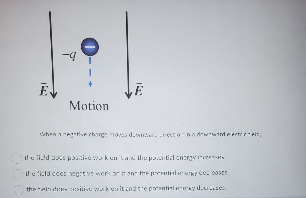 E
-9
0
Motion
E
When a negative charge moves downward direction in a downward electric field,
the field does positive work on it and the potential energy increases.
the field does negative work on it and the potential energy decreases.
the field does positive work on it and the potential energy decreases.
