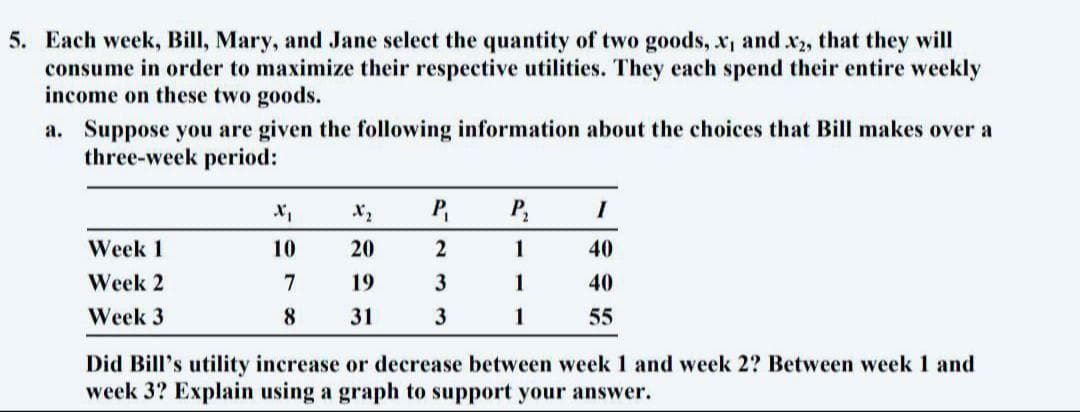 5. Each week, Bill, Mary, and Jane select the quantity of two goods, x, and x2, that they will
consume in order to maximize their respective utilities. They each spend their entire weekly
income on these two goods.
a. Suppose you are given the following information about the choices that Bill makes over a
three-week period:
P
P,
Week 1
10
20
2
1
40
Week 2
19
3
1
40
Week 3
8
31
3
1
55
Did Bill's utility increase or decrease between week 1 and week 2? Between week 1 and
week 3? Explain using a graph to support your answer.
