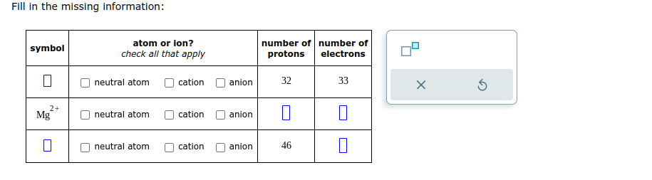Fill in the missing information:
symbol
0
2+
Mg
atom or ion?
check all that apply
neutral atom
neutral atom
neutral atom
cation
cation
cation
anion
number of number of
protons electrons
anion
32
anion 0
46
33
0
X
3