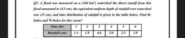 03: A flood was measured on a (240 km²) watershed the direct runoff from this
flood amounted to (4.5 cm), the equivalent uniform depth of rainfall over watershed
was (15 cm), and time distribution of rainfall is given in the table below. Find -
Index and W-Index for this storm?
Time (hr)
I
Rainfall (cm)
1.3
2
1.9
3
4.6
4
2.0
5
3.3
6
1.9