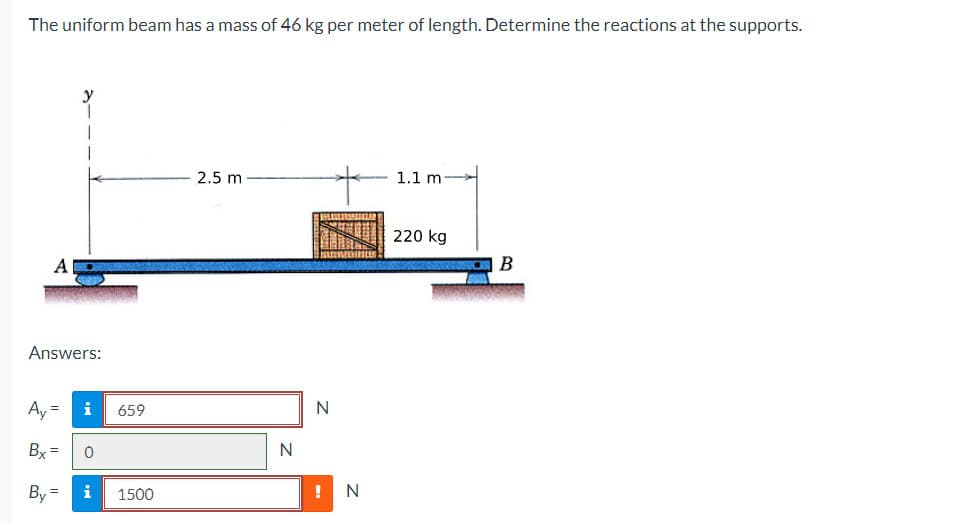 The uniform beam has a mass of 46 kg per meter of length. Determine the reactions at the supports.
Answers:
Ay
A
Bx
=
By =
659
i 1500
2.5 m
N
N
! N
1.1 m
220 kg
B