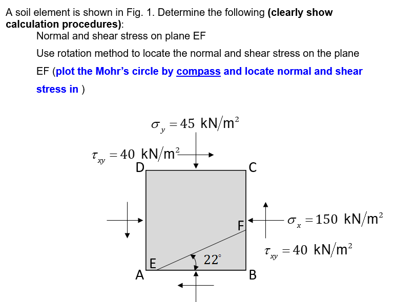 A soil element is shown in Fig. 1. Determine the following (clearly show
calculation procedures):
Normal and shear stress on plane EF
Use rotation method to locate the normal and shear stress on the plane
EF (plot the Mohr's circle by compass and locate normal and shear
stress in )
0, = 45 kN/m?
= 40 kN/m2
ху
F
0, =150 kN/m?
= 40 kN/m?
22°
ху
E
A
В
