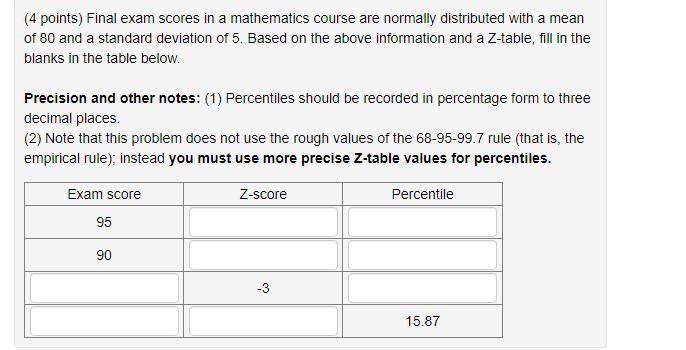 (4 points) Final exam scores in a mathematics course are normally distributed with a mean
of 80 and a standard deviation of 5. Based on the above information and a Z-table, fill in the
blanks in the table below.
Precision and other notes: (1) Percentiles should be recorded in percentage form to three
decimal places.
(2) Note that this problem does not use the rough values of the 68-95-99.7 rule (that is, the
empirical rule); instead you must use more precise Z-table values for percentiles.
Exam score
Z-score
Percentile
95
90
-3
15.87
