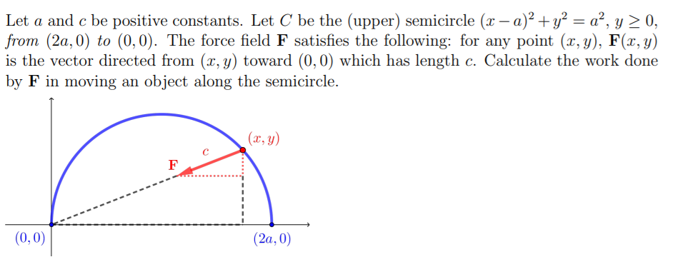 Let a and c be positive constants. Let C be the (upper) semicircle (x – a)² + y² = a², y > 0,
from (2a, 0) to (0,0). The force field F satisfies the following: for any point (x, y), F(x, y)
is the vector directed from (x, y) toward (0,0) which has length c. Calculate the work done
by F in moving an object along the semicircle.
|
(x, y)
F
(0,0)
(2а, 0)
