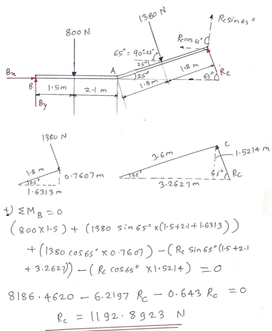 1380 N
* Resinos o
800 N
Recos ss°d
65° = 90-25"
Bn
257
Rc
21 m
1.8m
| By
1380 N
3.6m
1.5214 m
1-8 m
0.7607 m
125
1.6313 m
Rc
3.2627m
(800x 1.s ) + (1380 sin 65° x(1·5+2.1+ 1.6313))
+ (1380 cos 65" x 0.7607) -(Re sin 65° (1:5 +2.1
+ 3.2627)) – ( Rc cos65° XI-5214) =0
8186.4620
6.2197 R - 0.643 Rc
Re = 11 92.8923 N
