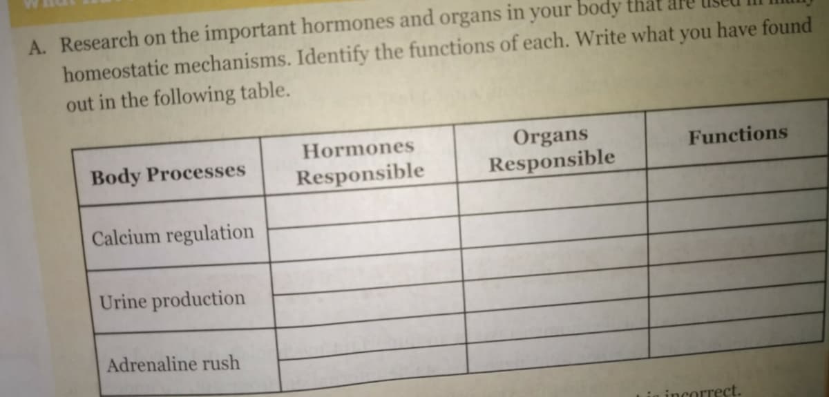 A. Research on the important hormones and organs in your body that
homeostatic mechanisms. Identify the functions of each. Write what you have found
out in the following table.
Hormones
Organs
Functions
Body Processes
Responsible
Responsible
Calcium regulation
Urine production
Adrenaline rush
incorrect.
