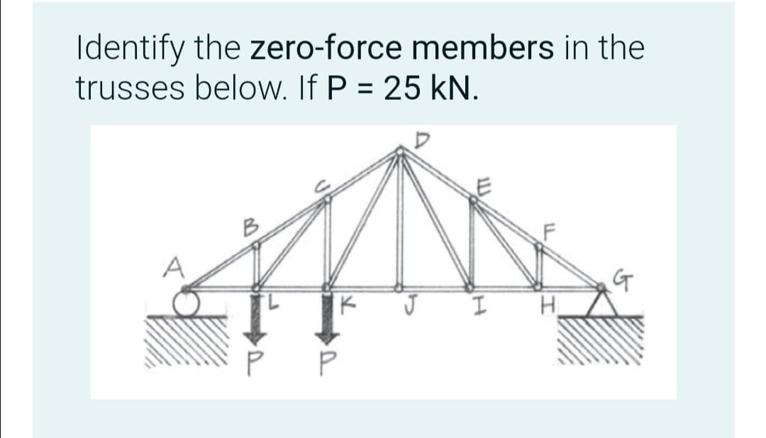 Identify the zero-force members in the
trusses below. If P = 25 kN.
A
H.
P P
