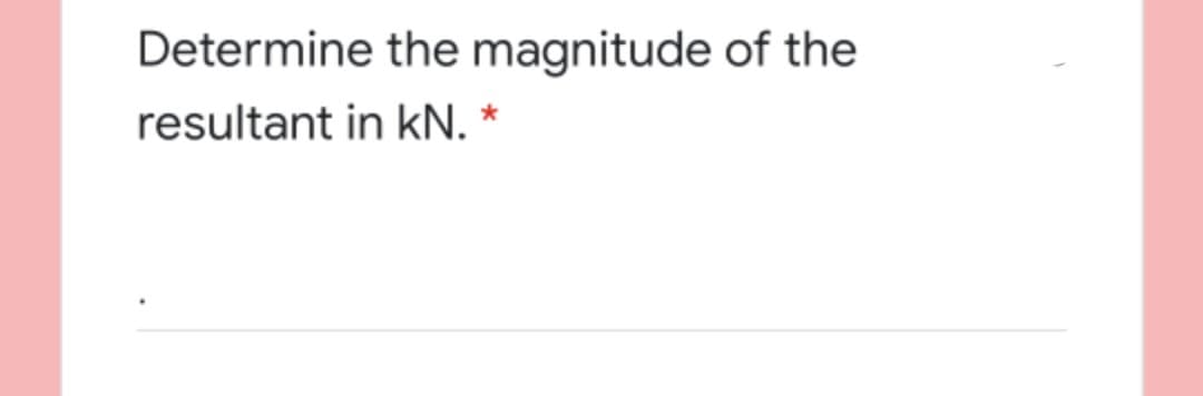 Determine the magnitude of the
resultant in kN.
