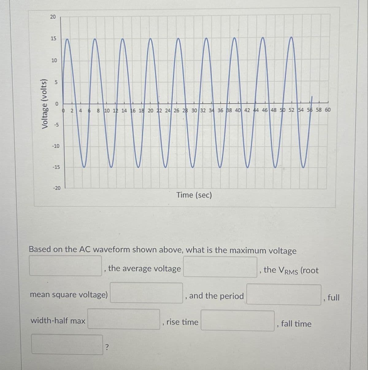 10
20
15
10
(volts)
S
Voltage
O
S
-10
2 4 6
8 10 12 14 16 18 20 22 24 26 28 30 32 34 36 38 40 42 44 46 48 50 52 54 56 58 60
-15
-20
20
Time (sec)
Based on the AC waveform shown above, what is the maximum voltage
the average voltage
'
the VRMS (root
mean square voltage)
, and the period
, full
width-half max
rise time
fall time
?