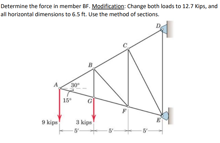Determine the force in member BF. Modification: Change both loads to 12.7 Kips, and
all horizontal dimensions to 6.5 ft. Use the method of sections.
B
30°
15°
F
E
9 kips
3 kips
5'
5'-
-5'-
