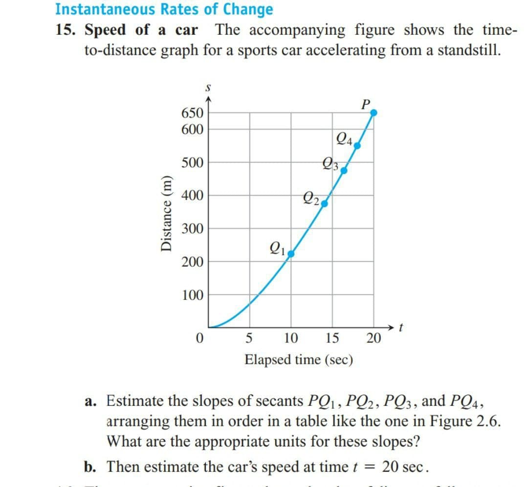 Instantaneous Rates of Change
15. Speed of a car The accompanying figure shows the time-
to-distance graph for a sports car accelerating from a standstill.
S
650
600
Q4
500
Q3
400
300
200
100
10
15
20
Elapsed time (sec)
a. Estimate the slopes of secants PQ1, PQ2, PQ3, and PQ4,
arranging them in order in a table like the one in Figure 2.6.
What are the appropriate units for these slopes?
b. Then estimate the car's speed at time t = 20 sec.
Distance (m)
