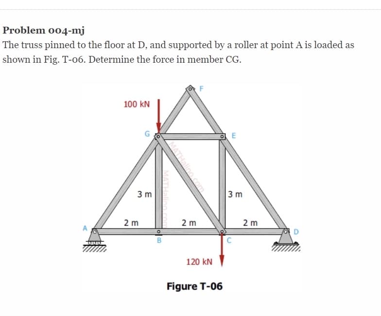 Problem 004-mj
The truss pinned to the floor at D, and supported by a roller at point A is loaded as
shown in Fig. T-06. Determine the force in member CG.
100 KN
3 m
2 m
MATHalino.com
MATHalino.com
B
2 m
120 KN
Figure T-06
E
3 m
2m
D