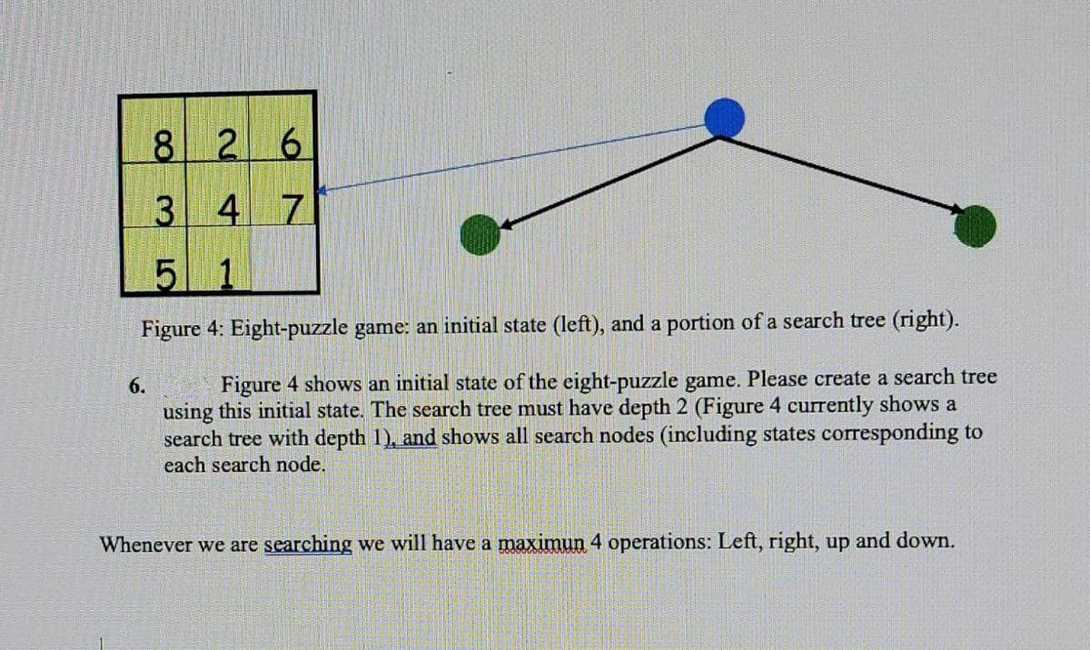 8 26
3 4 7
5 1
Figure 4: Eight-puzzle game: an initial state (left), and a portion of a search tree (right).
Figure 4 shows an initial state of the eight-puzzle game. Please create a search tree
using this initial state. The search tree must have depth 2 (Figure 4 currently shows a
search tree with depth 1), and shows all search nodes (including states corresponding to
each search node.
6.
Whenever we are searching we will have a maximun 4 operations: Left, right, up and down.
