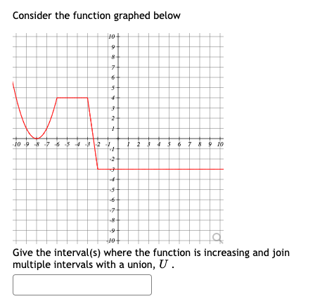 Consider the function graphed below
jo *6 $ 2
Give the interval(s) where the function is increasing and join
multiple intervals with a union, U.
2.

