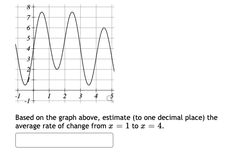 6-
2
Based on the graph above, estimate (to one decimal place) the
average rate of change from x = 1 to r = 4.
