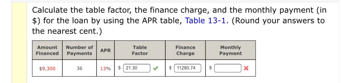 Calculate the table factor, the finance charge, and the monthly payment (in
$) for the loan by using the APR table, Table 13-1. (Round your answers to
the nearest cent.)
Amount
Financed
Number of
Table
Finance
Monthly
Payment
APR
Payments
Factor
Charge
$9,300
36
13%
$ 21.30
$4
11280,74

