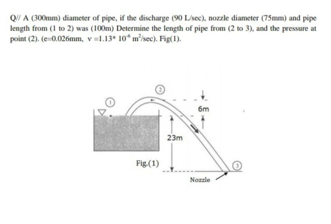 Q// A (300mm) diameter of pipe, if the discharge (90 L/sec), nozzle diameter (75mm) and pipe
length from (1 to 2) was (100m) Determine the length of pipe from (2 to 3), and the pressure at
point (2). (e=0.026mm, v =1.13* 10“ m/sec). Fig(1).
6m
23m
Fig.(1)
Nozzle
