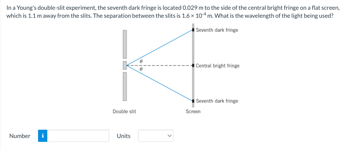 In a Young's double-slit experiment, the seventh dark fringe is located 0.029 m to the side of the central bright fringe on a flat screen,
which is 1.1 m away from the slits. The separation between the slits is 1.6 × 10-4 m. What is the wavelength of the light being used?
Seventh dark fringe
Number i
Double slit
Units
0
0
Central bright fringe
Seventh dark fringe
Screen