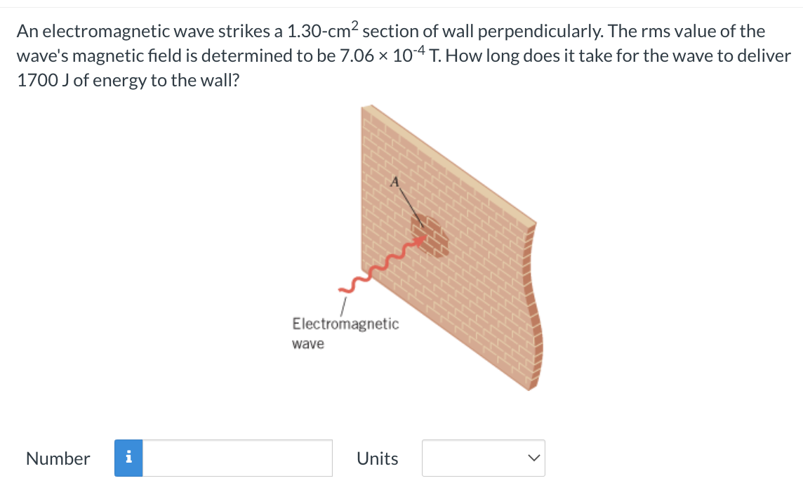 An electromagnetic wave strikes a 1.30-cm² section of wall perpendicularly. The rms value of the
wave's magnetic field is determined to be 7.06 × 10-4 T. How long does it take for the wave to deliver
1700 J of energy to the wall?
Number i
Electromagnetic
wave
Units