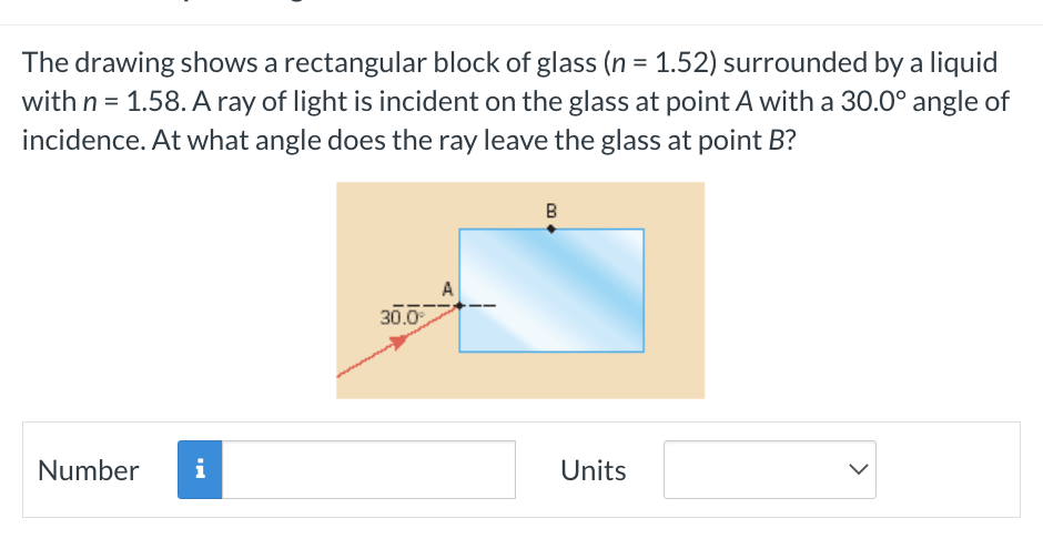 The drawing shows a rectangular block of glass (n = 1.52) surrounded by a liquid
with n = 1.58. A ray of light is incident on the glass at point A with a 30.0° angle of
incidence. At what angle does the ray leave the glass at point B?
Number i
30.0°
A
B
Units
>