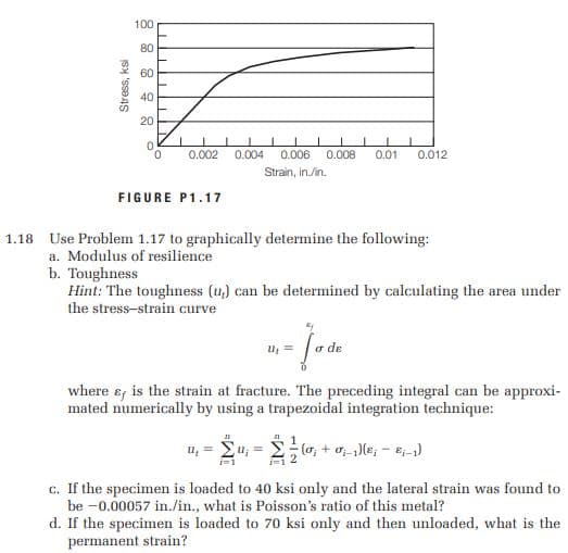 100
80
60
40
20
0.002
0.004
0.006
0.008
0.01
0.012
Strain, in/in.
FIGURE P1.17
1.18 Use Problem 1.17 to graphically determine the following:
a. Modulus of resilience
b. Toughness
Hint: The toughness (u) can be determined by calculating the area under
the stress-strain curve
u =
de
where & is the strain at fracture. The preceding integral can be approxi-
mated numerically by using a trapezoidal integration technique:
u, = Eu, = o, + o e, - 6)
%3D
c. If the specimen is loaded to 40 ksi only and the lateral strain was found to
be -0.00057 in./in., what is Poisson's ratio of this metal?
d. If the specimen is loaded to 70 ksi only and then unloaded, what is the
permanent strain?
Stress, ksi
