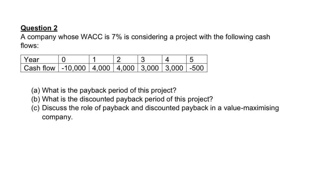 Question 2
A company whose WACC is 7% is considering a project with the following cash
flows:
Year
0
1
2
3
4
Cash flow -10,000 4,000 4,000 3,000 3,000
5
-500
(a) What is the payback period of this project?
(b) What is the discounted payback period of this project?
(c) Discuss the role of payback and discounted payback in a value-maximising
company.