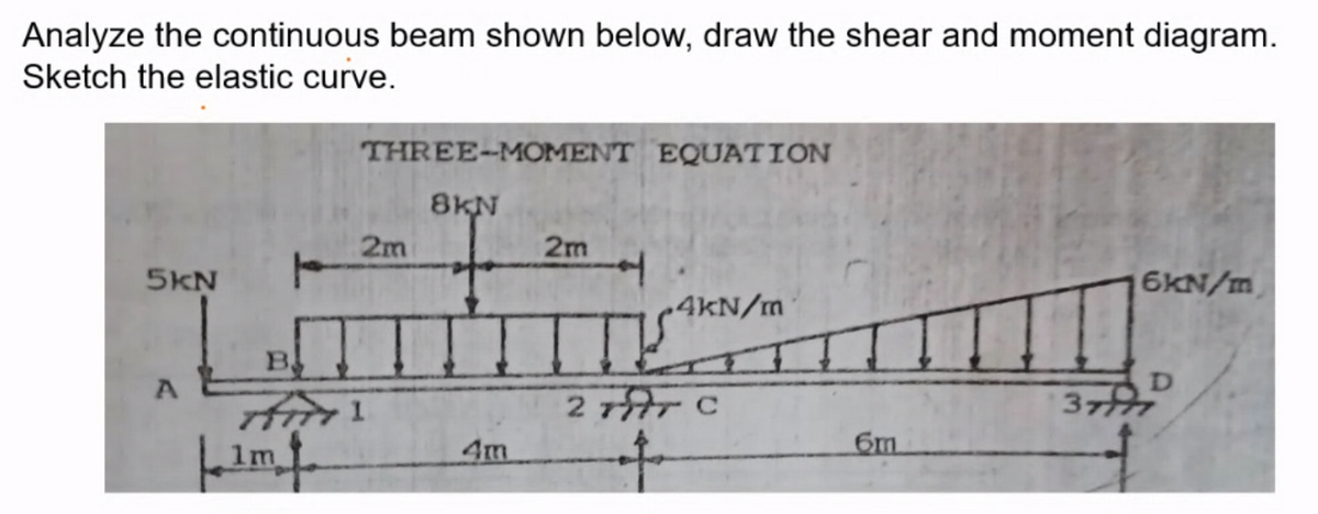 Analyze the continuous beam shown below, draw the shear and moment diagram.
Sketch the elastic curve.
THREE-MOMENT EQUATION
8KN
2m
2m
5KN
6KN/m
4kN/m
B
2 7Ar C
D.
37
4m
6m
im
turt
