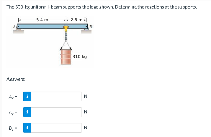 The 300-kg uniform I-beam supports the load shown. Determine the reactions at the supports.
Answers:
Ax i
=
Ay =
By=
i
i
-5.4 m-
+2.6 m
310 kg
N
N
N
B