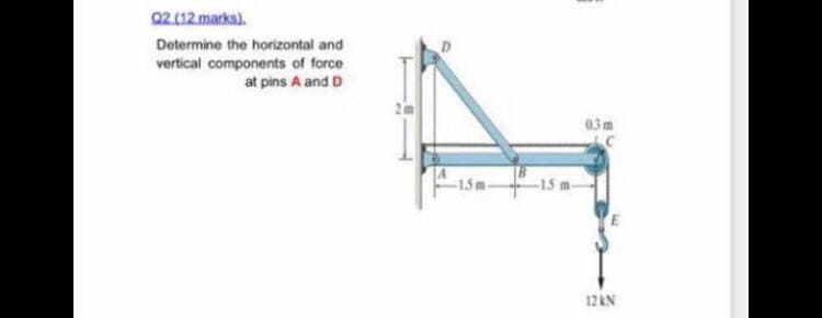 Q2.(12.marks).
Determine the horizontal and
vertical components of force
at pins A and D
03 m
-15m-
-15 m-
12&N
