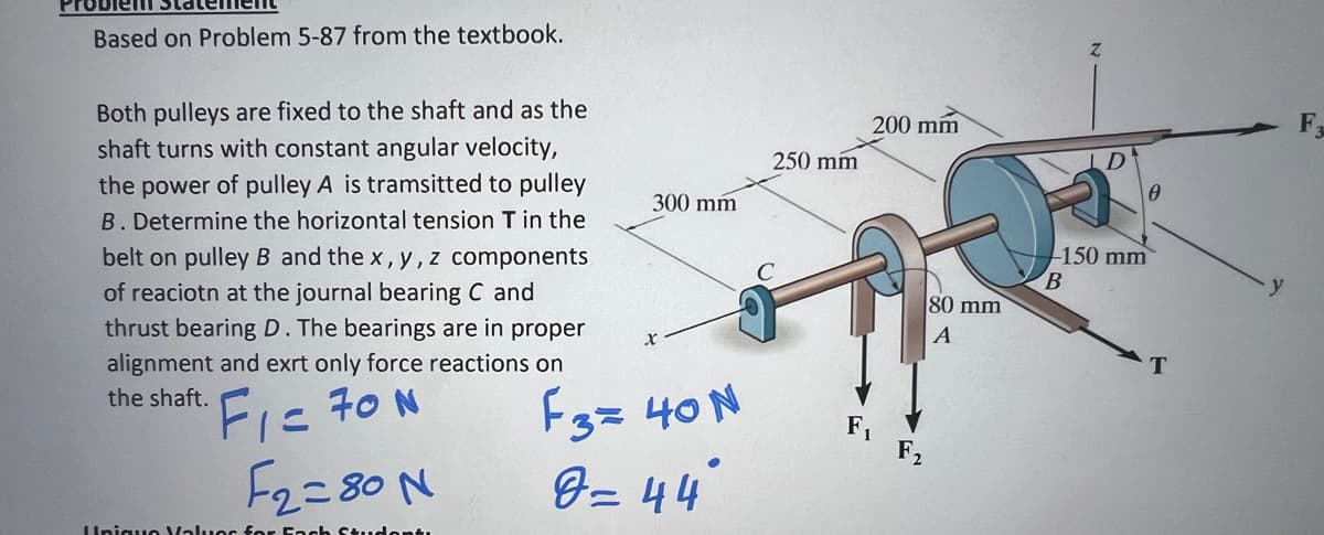 Based on Problem 5-87 from the textbook.
Both pulleys are fixed to the shaft and as the
shaft turns with constant angular velocity,
the power of pulley A is tramsitted to pulley
B. Determine the horizontal tension T in the
belt on pulley B and the x, y, z components
of reaciotn at the journal bearing C and
thrust bearing D. The bearings are in proper
alignment and exrt only force reactions on
the shaft.
F₁ = 70 N
F2=80 N
Unique Values for F
300 mm
F3 = 40 N
8= 44
44°
250 mm
200 mm
F₁
F2
80 mm
A
150 mm
B