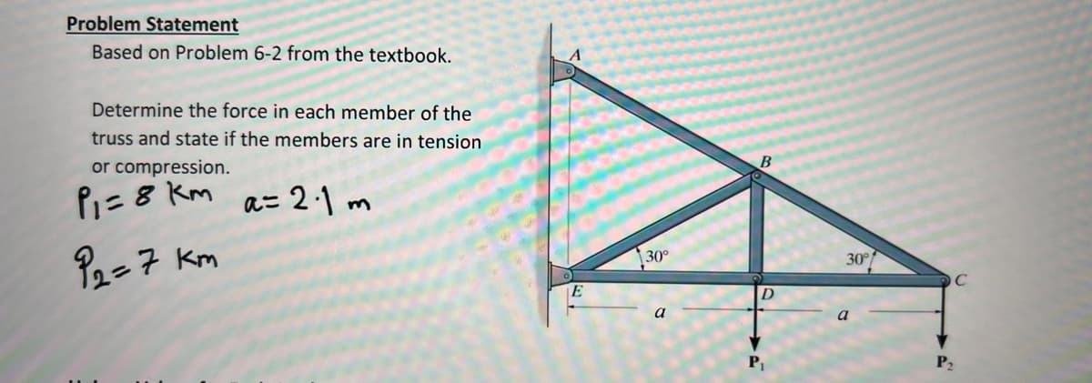 Problem Statement
Based on Problem 6-2 from the textbook.
Determine the force in each member of the
truss and state if the members are in tension
or compression.
P₁ = 8 km
a= 2.1m
P₂=7 km
E
30°
a
D
P₁
30°
a
P₂