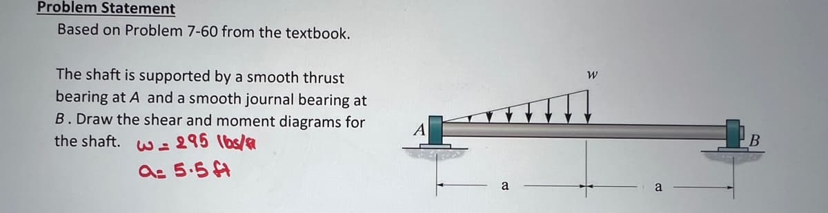 Problem Statement
Based on Problem 7-60 from the textbook.
The shaft is supported by a smooth thrust
bearing at A and a smooth journal bearing at
B. Draw the shear and moment diagrams for
the shaft. w = 295 lbs/#
a= 5.5 ft
A
a
W
a