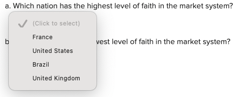 a. Which nation has the highest level of faith in the market system?
(Click to select)
France
United States
Brazil
United Kingdom
vest level of faith in the market system?