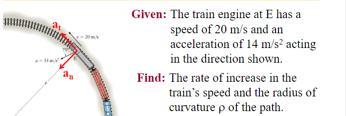 Given: The train engine at E has a
speed of 20 m/s and an
acceleration of 14 m/s² acting
at
v = 20 m/s
in the direction shown.
a= 14 m/s
an
Find: The rate of increase in the
train's speed and the radius of
curvature p of the path.
